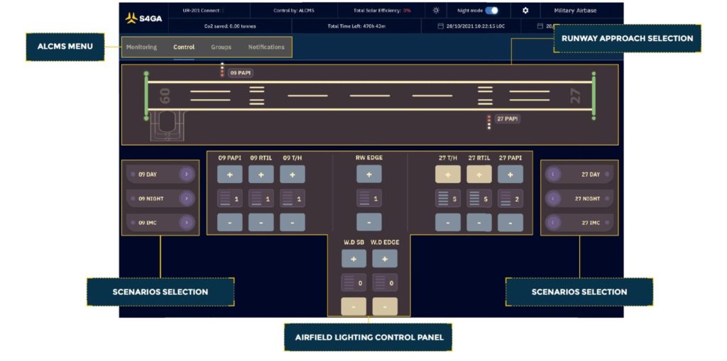 ALCMS Airfield Lighting Control And Monitoring System - Advanced