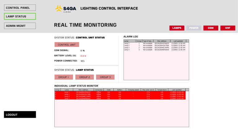 ALCMS Basic - Airfield Lighting Control And Monitoring - S4GA