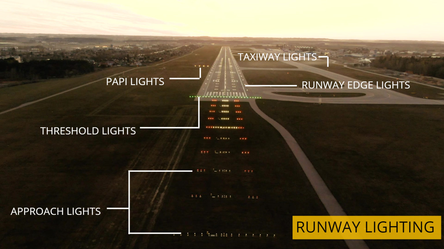 runway lights and markings