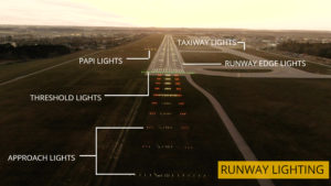 alternating red and white runway lights