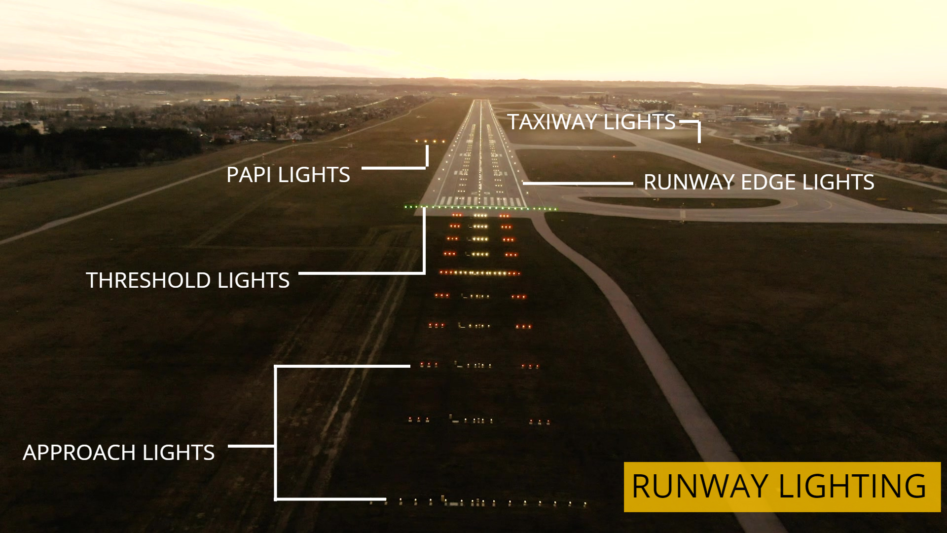 secret world runway lights