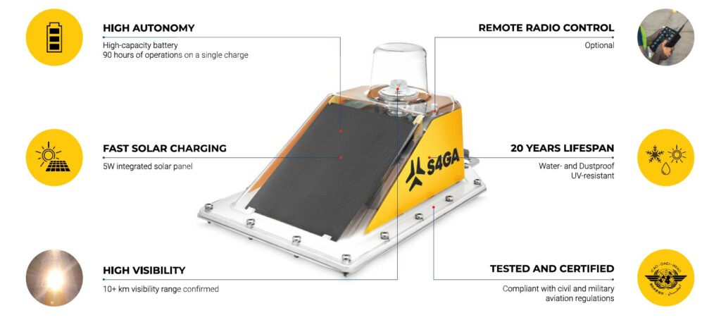 S4GA SP-102S Low-Intensity Solar Aerodrome Light Key Features