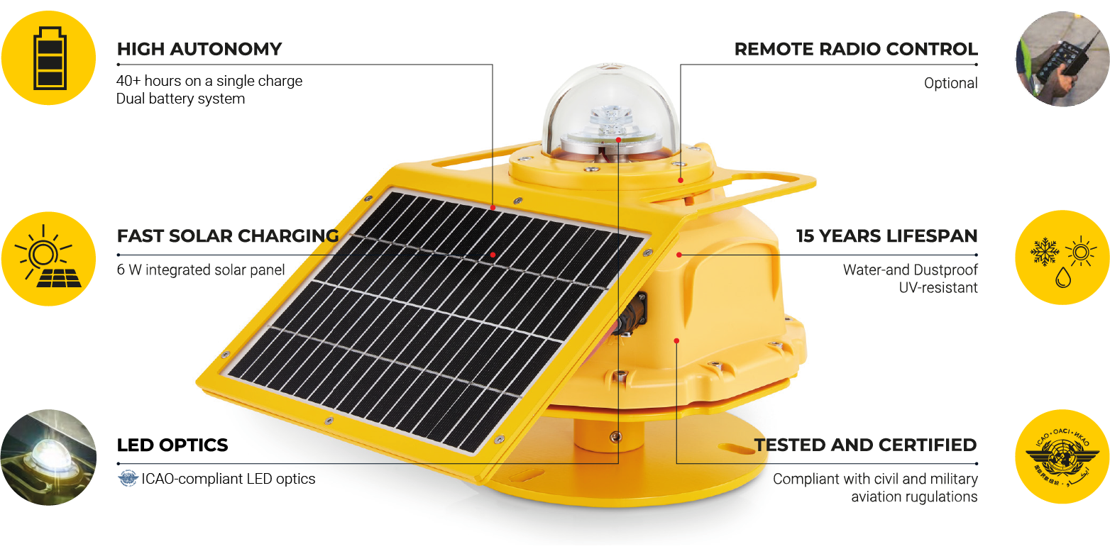 S4GA SP-301SL Low-Intensity Solar Aerodrome Light Key Features